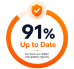coupons deals temu trsut score
